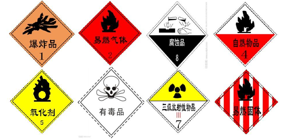 異丙醚的浸入途徑和健康危害有哪些？(圖1)